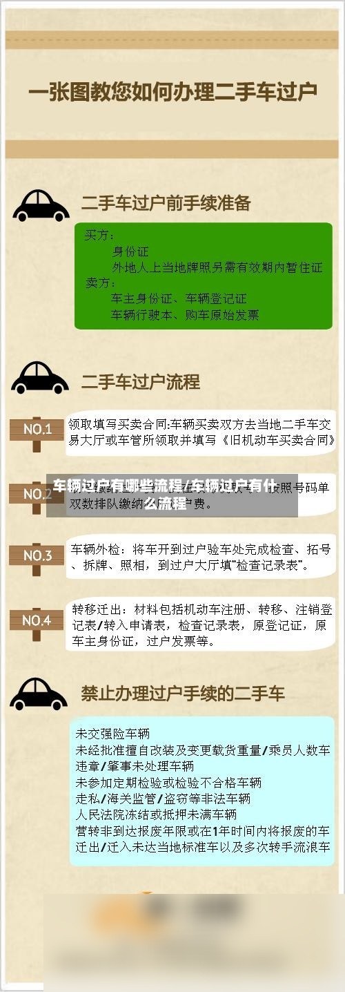 车辆过户有哪些流程/车辆过户有什么流程