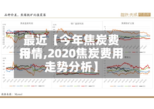 最近【今年焦炭费用行情,2020焦炭费用走势分析】
