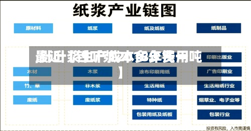 最近【针叶浆2018年费用
,针叶浆生产成本多少钱一吨】-第2张图片