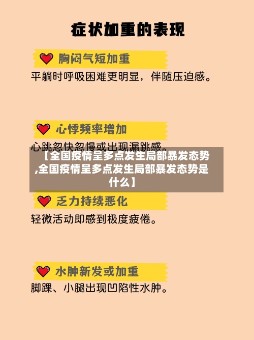 【全国疫情呈多点发生局部暴发态势,全国疫情呈多点发生局部暴发态势是什么】-第3张图片