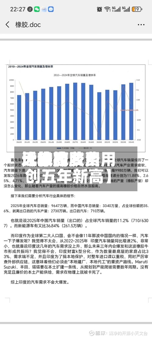 近来
【橡胶费用
比较高
天然橡胶费用
创五年新高】-第3张图片