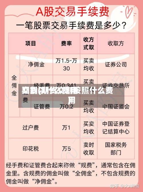 期货以什么费用交割(期货交割按照什么费用)