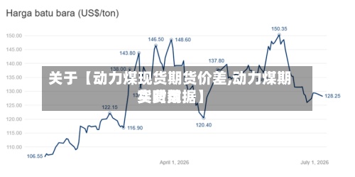 关于【动力煤现货期货价差,动力煤期货费用
实时数据】-第3张图片