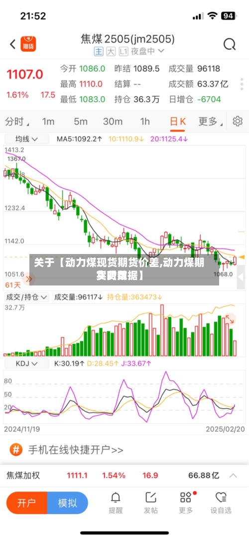 关于【动力煤现货期货价差,动力煤期货费用
实时数据】-第2张图片