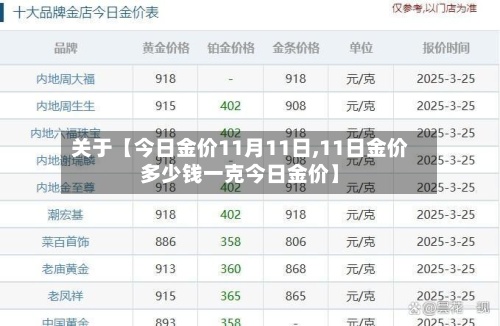 关于【今日金价11月11日,11日金价多少钱一克今日金价】