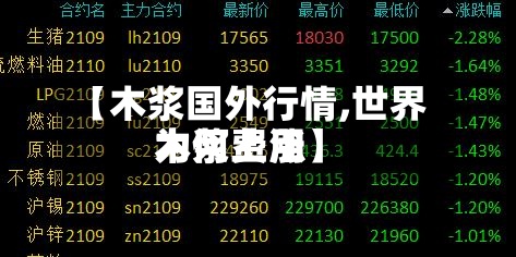 【木浆国外行情,世界
木浆费用
为何上涨】-第2张图片