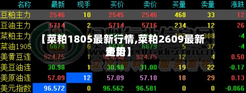 【菜粕1805最新行情,菜粕2609最新费用走势】
