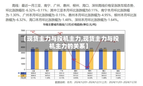 【现货主力与投机主力,现货主力与投机主力的关系】