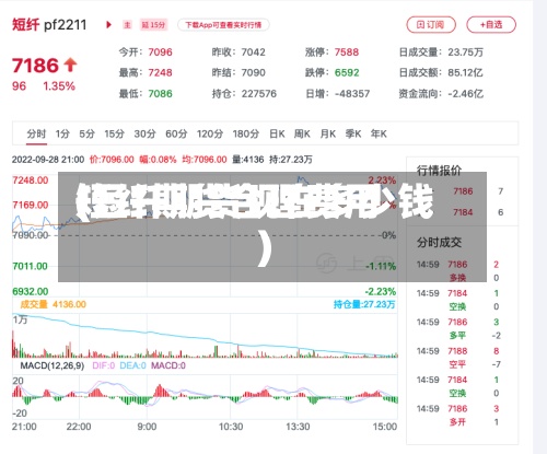 短纤期货合理费用
(短纤期货现在多少钱)-第2张图片