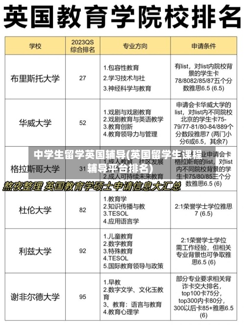 中学生留学英国辅导(英国留学生课程辅导平台排名)