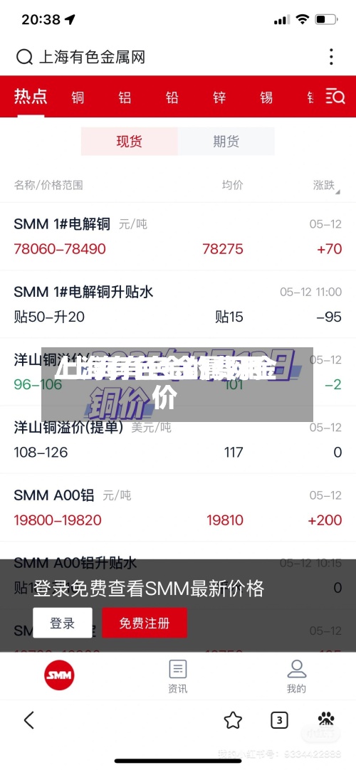 上海有色金的费用
/上海有色金属网金价-第2张图片