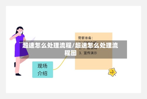 超速怎么处理流程/超速怎么处理流程图