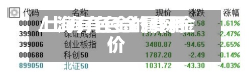上海有色金的费用/上海有色金属网金价
