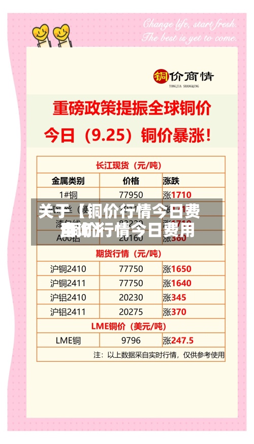 关于【铜价行情今日费用,铜价行情今日费用查询】