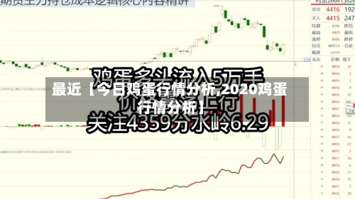 最近【今日鸡蛋行情分析,2020鸡蛋行情分析】