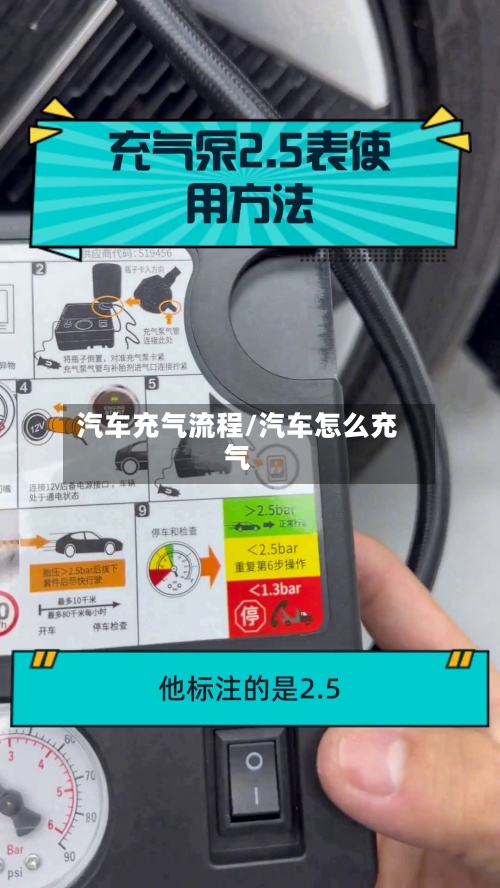 汽车充气流程/汽车怎么充气-第2张图片
