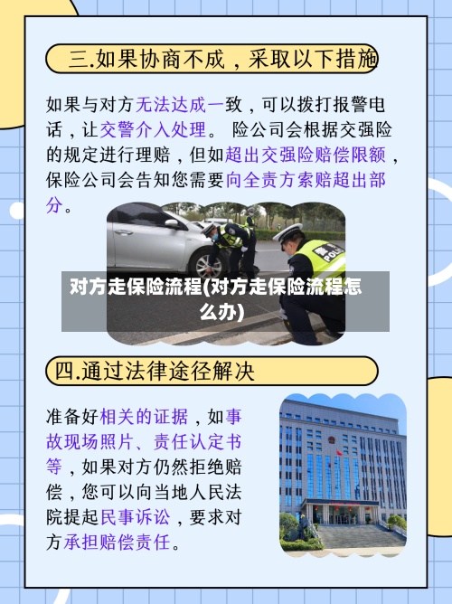 对方走保险流程(对方走保险流程怎么办)