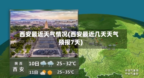 西安最近天气情况(西安最近几天天气预报7天)