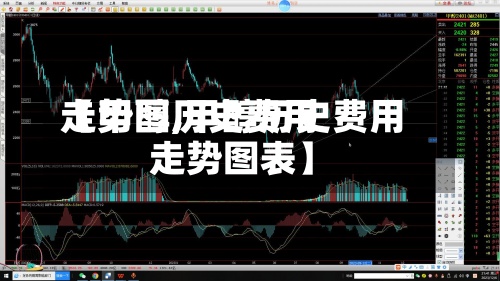 【甲醇历史费用
走势图,甲醇历史费用
走势图表】-第3张图片