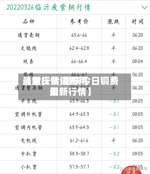 【重庆紫铜费用
最新行情,重庆今日铜费用
最新行情】-第3张图片