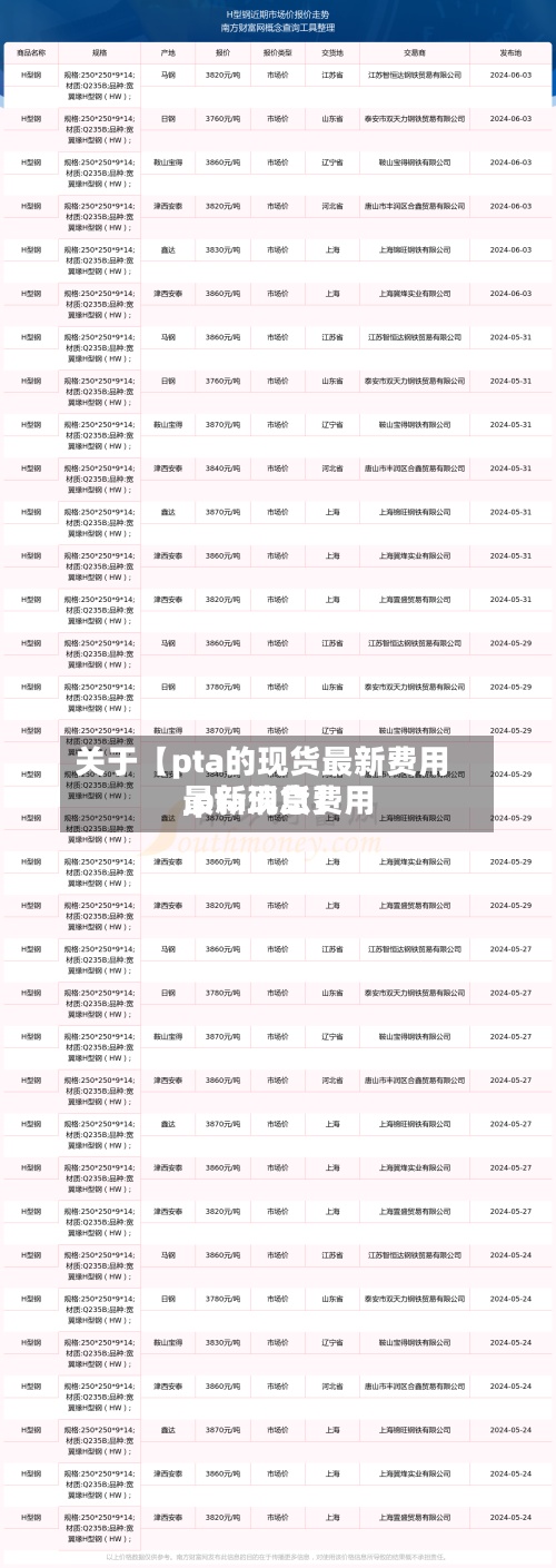 关于【pta的现货最新费用,pta现货费用最新消息】