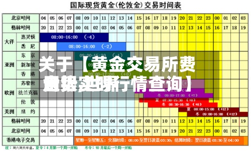 关于【黄金交易所费用走势,世界金银实时行情查询】