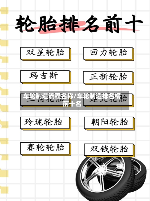 车轮制造流程名称/车轮制造排名榜前十名