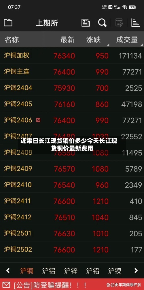 近来
【今日长江现货铜价多少今天长江现货铜价最新费用
】-第3张图片