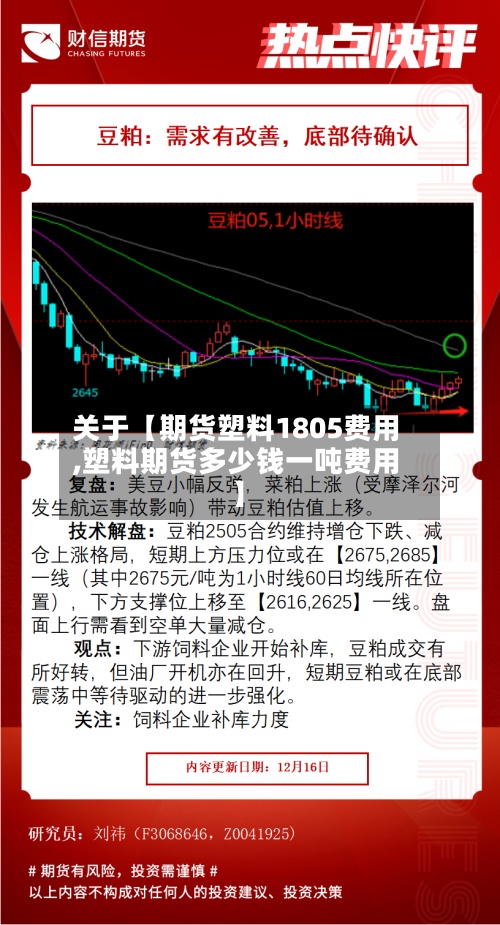 关于【期货塑料1805费用,塑料期货多少钱一吨费用】-第2张图片