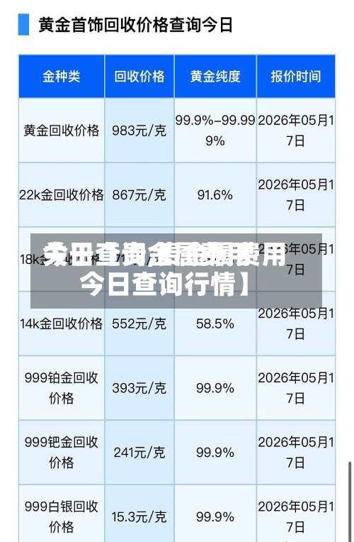 关于【贵金属费用
今日查询,贵金属费用
今日查询行情】-第2张图片