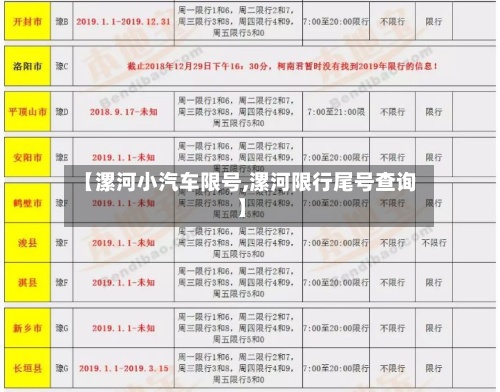 【漯河小汽车限号,漯河限行尾号查询】