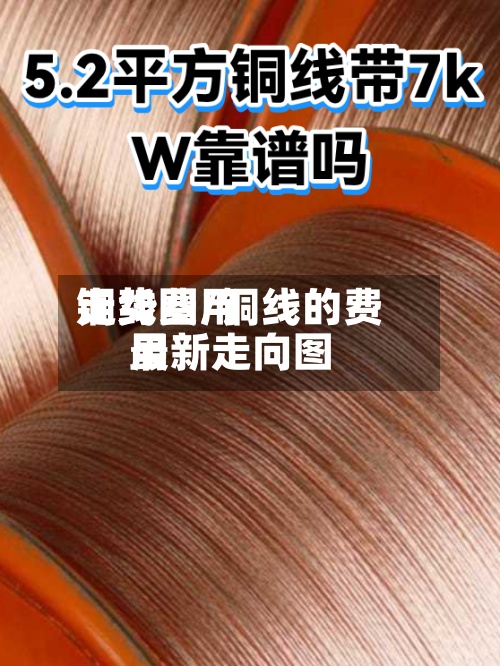铜线费用走势图/铜线的费用最新走向图