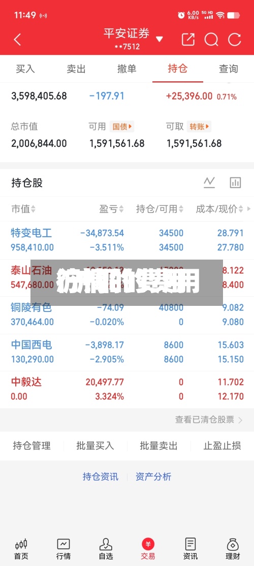 沪铜的费用/沪铜的费用行情-第2张图片