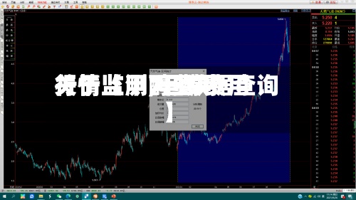 关于【甲醇费用行情监测,甲醇费用行情监测7日数据查询】-第2张图片