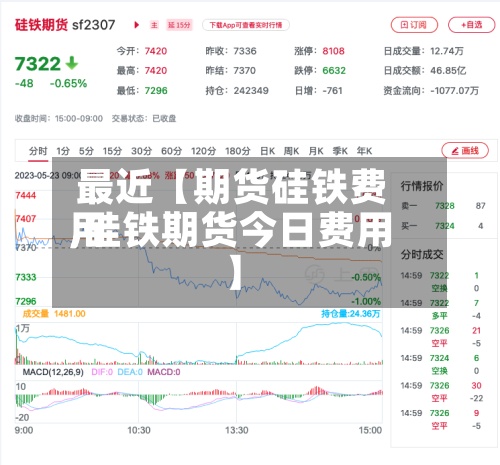 最近【期货硅铁费用,硅铁期货今日费用】