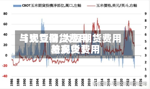 【大豆期货费用
与现货价,大豆期货费用
与现货费用
差多少】-第3张图片