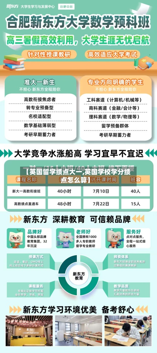 【英国留学绩点大一,英国学校学分绩点怎么算】