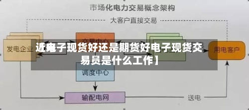 近来【电子现货好还是期货好电子现货交易员是什么工作】
