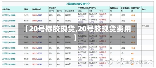 【20号标胶现货,20号胶现货费用
】-第2张图片