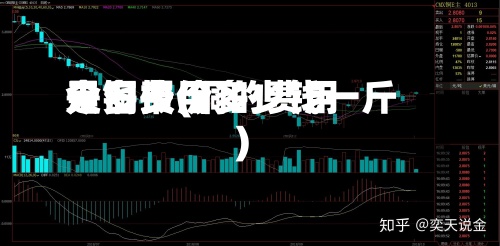天铜费用是多少(铜的费用今日报价多少钱一斤)-第2张图片