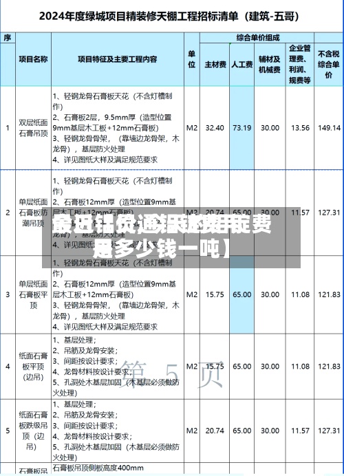 最近【灵通铝锭费用今日铝价,今天的铝锭费用是多少钱一吨】-第2张图片