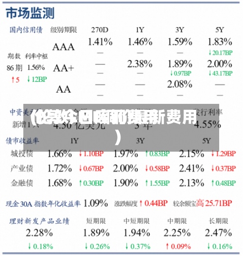 伦敦今日废铜费用
(伦敦LME铜价最新费用
)-第2张图片