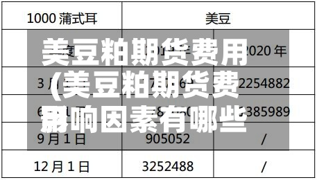 美豆粕期货费用(美豆粕期货费用影响因素有哪些)