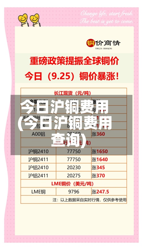 今日沪铜费用
(今日沪铜费用
查询)-第3张图片