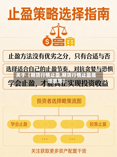 关于【期货行情止盈,期货行情止盈是啥意思】