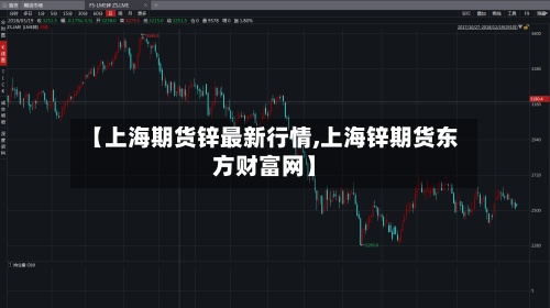 【上海期货锌最新行情,上海锌期货东方财富网】-第3张图片