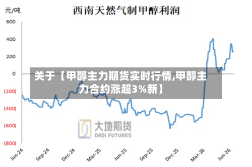 关于【甲醇主力期货实时行情,甲醇主力合约涨超3%新】