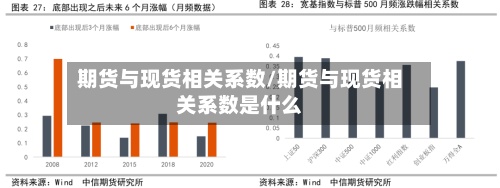 期货与现货相关系数/期货与现货相关系数是什么-第3张图片