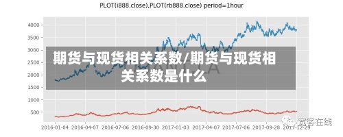 期货与现货相关系数/期货与现货相关系数是什么