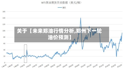 关于【未来郑油行情分析,郑州下一轮油价预测】